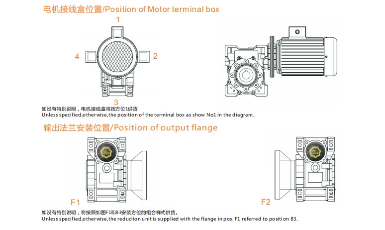 艾思捷技術(shù)教您怎樣正確安裝RV蝸輪減速機(jī)？